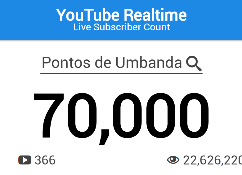 70 mil seguidores no YouTube